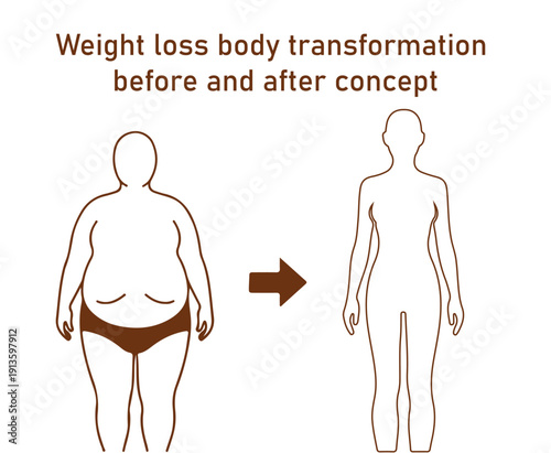 Weight loss body transformation before and after concept with fat and slim female silhouettes