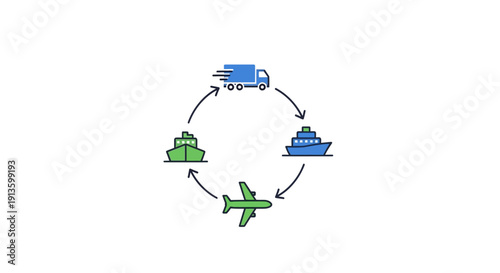 Logistics Transportation Cycle Truck Ship Airplane.