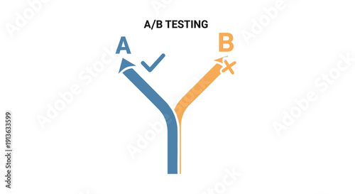 A B Testing Diagram with Options.
