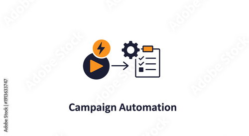 Automation Campaign Marketing Process Flow.