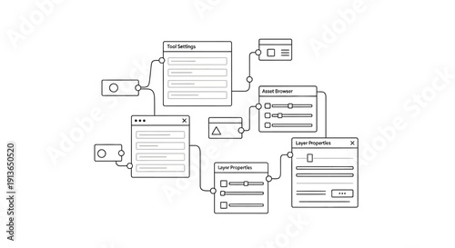 A business process documentation flow illustration featuring structured document panels connected through directional pathways representing workflow management, data organization, and enterprise syste
