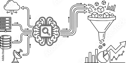 Vector Line Art of AI Data Analytics Process: Digital Brain Analyzing Big Data from Cloud to Sales Funnel and Growth Charts