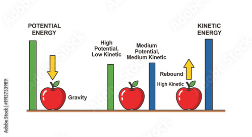 Electromagnetic Field Visualization in Abstract Science Background