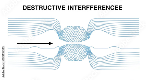 Electromagnetic Field Visualization in Abstract Science Background
