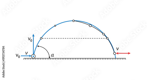 Electromagnetic Field Visualization in Abstract Science Background