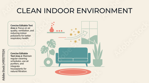 Clean indoor environment with plants and couch for allergy-friendly home setup, infographic