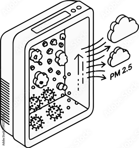Device purifying air from particles, viruses, and pollutants