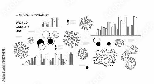 Medical infographics for World Cancer Day, illustrating cells and data