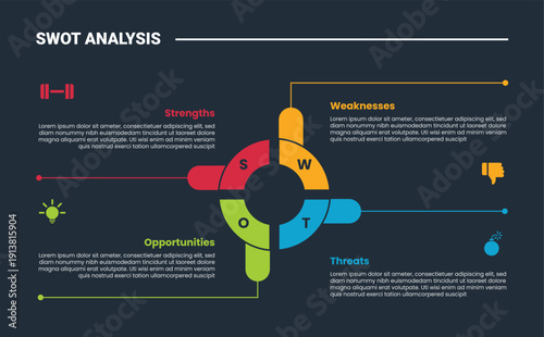 SWOT Analysis model infographic dark outline for slide presentation with central hub connections arms cycle with 4 point list