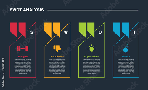 SWOT Analysis model infographic dark outline for slide presentation with vertical banners sections with 4 point list