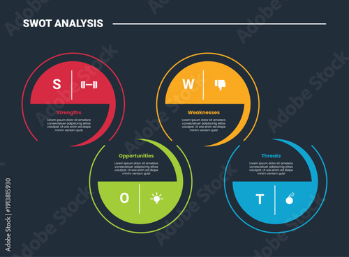 SWOT Analysis model infographic dark outline for slide presentation with circle ring sharp swirl with 4 point list