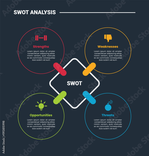 SWOT Analysis model infographic dark outline for slide presentation with diamond central with circle connection with 4 point list