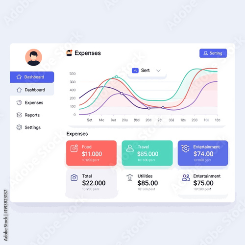 Business finance expense dashboard screen.