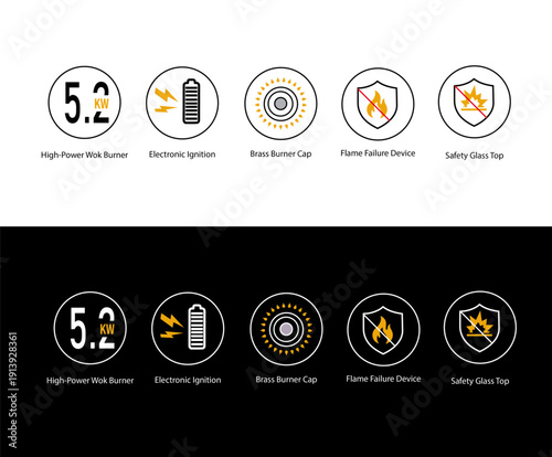 Modern Gas Stove Feature Icons Set – 5.2kW High Power Wok Burner, Electronic Ignition, Brass Cap, Flame Failure Device, Safety Glass Top