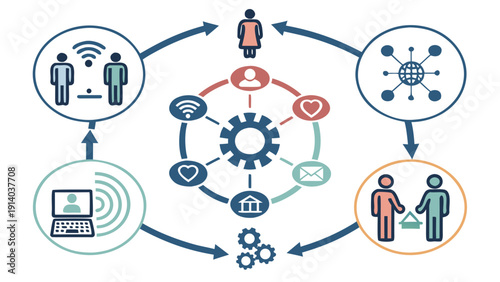 Global network connectivity and digital communication icons illustrating social interaction and technology integration in a circular workflow
