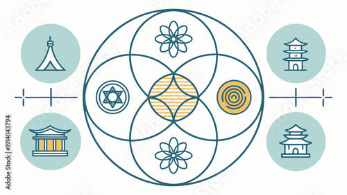 Cultural symbols and landmarks intersecting in a Venn diagram with diverse iconography