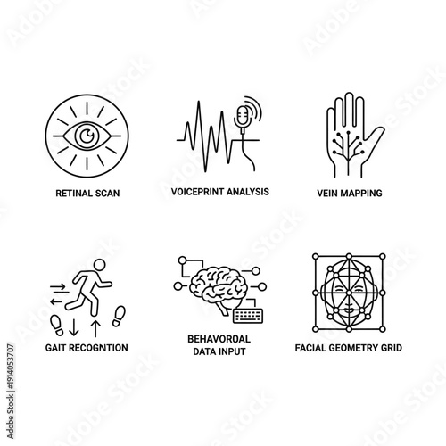 a comprehensive set of modern biometric authentication methods and personal data recognition icons illustrating advanced technology in digital security ai and identity verification systems.