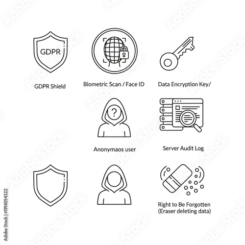 data privacy and security icons illustrating gdpr biometric scan data encryption and anonymous user protection.