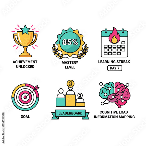 essential gamification elearning icons achievement mastery streak goal leaderboard cognitive load for educational tech uiux.