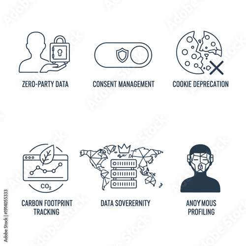 line icons for data privacy digital ethics and technology trends with consent management data sovereignty.