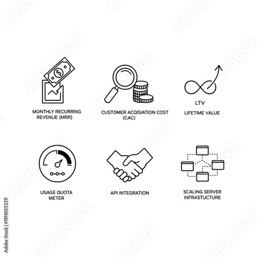 line icons for saas business metrics and technology illustrating mrr cac ltv usage api integration and server scaling.