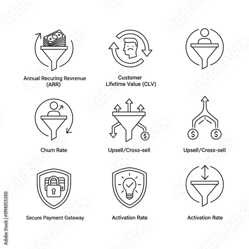 line icons of saas business metrics arr clv churn upsell secure payment activation rate vital for kpi tracking and growth.