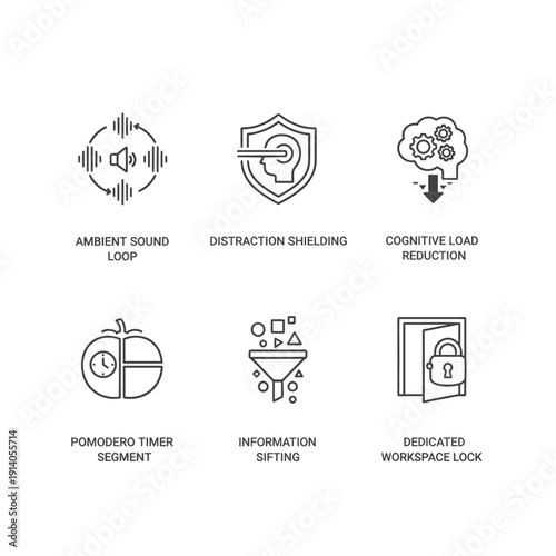 productivity and focus management line icons ambient sound distraction shielding cognitive load reduction pomodoro information sifting dedicated workspace lock for deep work efficiency.