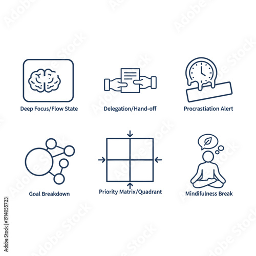 productivity and self-management vector icons depicting deep focus delegation priority matrix and mindfulness concepts for optimal workflow.