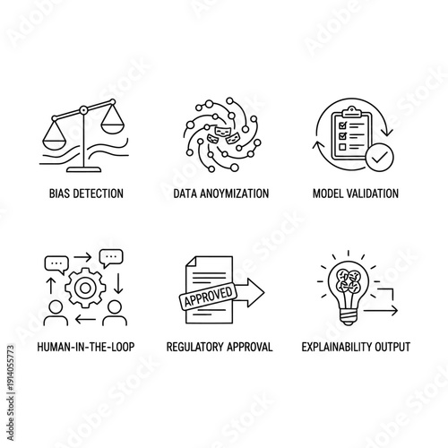 responsible artificial intelligence principles line icons illustrating ethical ai covering data privacy and explainability output.