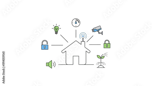 Bild auf Leinwand Smart Home Automation System with Various Devices.
