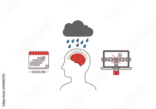 Mental Stress From Work Deadline Pressure and Digital Security Concerns Affecting Brain Function and Focus
