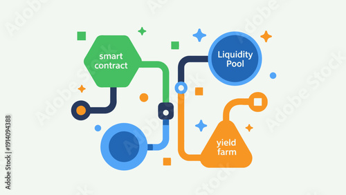 Smart Contract Liquidity Pool Infographic Elements.