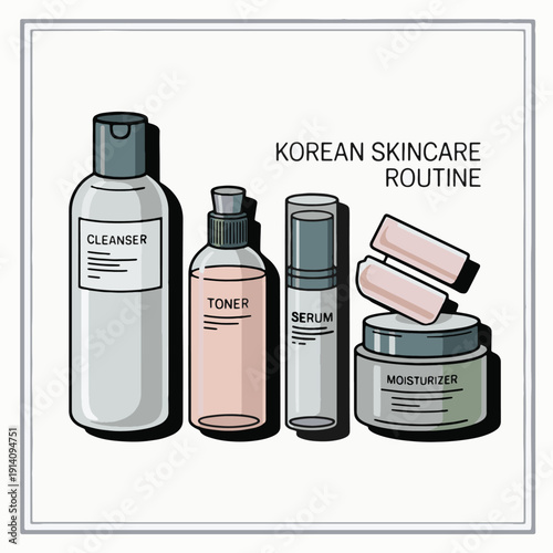 Korean Skincare Routine Set