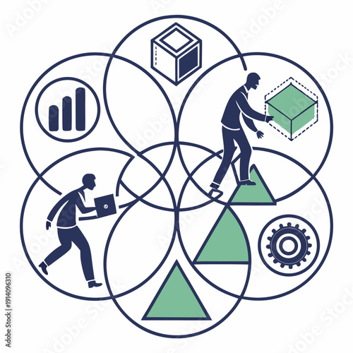 A diagram showing business operations and data analysis