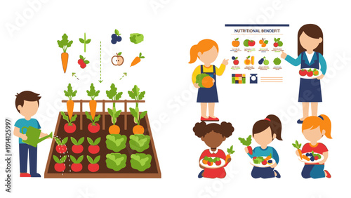 Illustration of children and teachers engaging in gardening and nutrition education with vegetables and a poster.