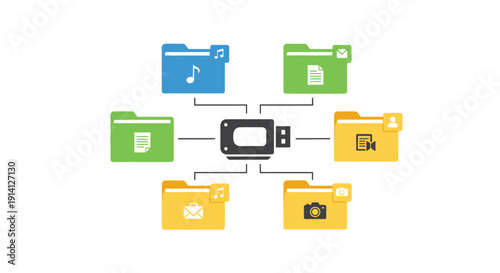 Digital Data Organization System Concept