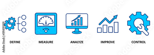 Dmaic banner web icon vector illustration concept of define measure analyze improve control with icon of management, performance, development, target, growth