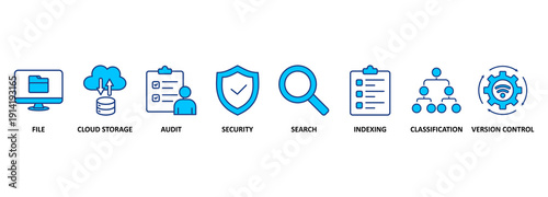 Document management system banner web icon vector illustration concept with icon of file, cloud storage, audit, security, search, indexing, classification, version control