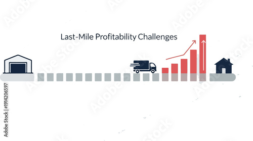 Last Mile Delivery Cost Pressure and Profit Margin Challenges illustration