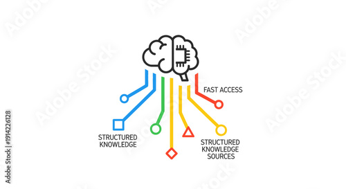 Brain with Colored Lines and Symbols.