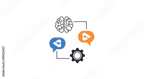 Brain with speech bubbles and gear.