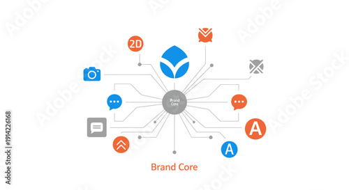 Brand Care Logo Design Elements Connection.