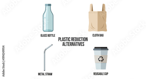 Plastic reduction alternatives icon set. Includes glass bottle, cloth bag, metal straw, reusable cup. Created in flat style with colorful palette