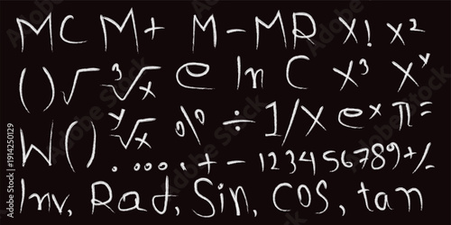 Handwritten Chalk Math Symbols & Formulas on Blackboard