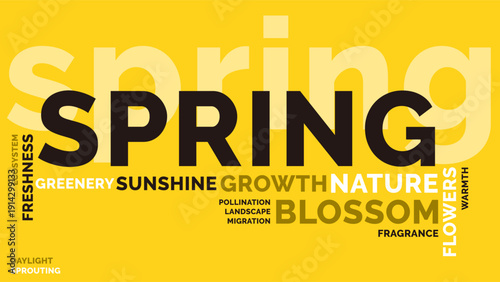 Spring Word Cloud Design for Seasonal Poster, Wall Art, Social Media Banner, Event Flyer. Spring bold minimal yellow typography