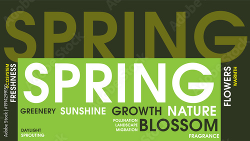 Spring Word Cloud Design for Seasonal Poster, Wall Art, Classroom Decor, Eco Campaign Banner. Spring bold modern green typography