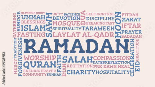 Ramadan Word Cloud Design for Islamic Poster, Mosque Decor, Community Event, Iftar Invitation. Ramadan pastel blue pink typography