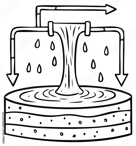 Water filtration system diagram showing water flowing through layers and being purified