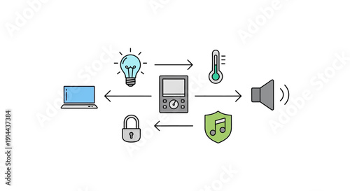 Digital Music Security Technology Concept.