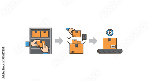 Digital Packaging Process Stages Illustration.